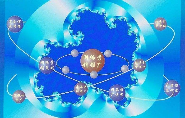 黄圃镇新媒体运营企业需要掌握的网络推广技巧有哪些